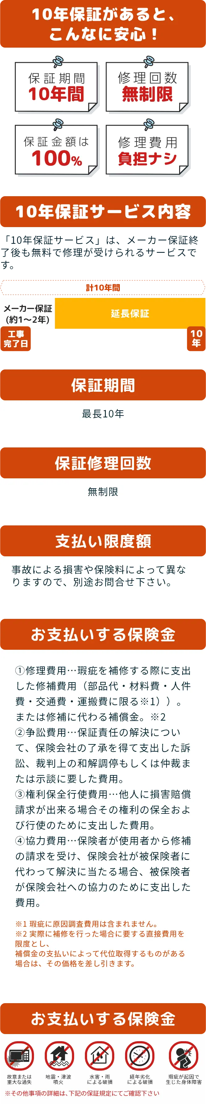 10年保証があるとこんなにも安心!